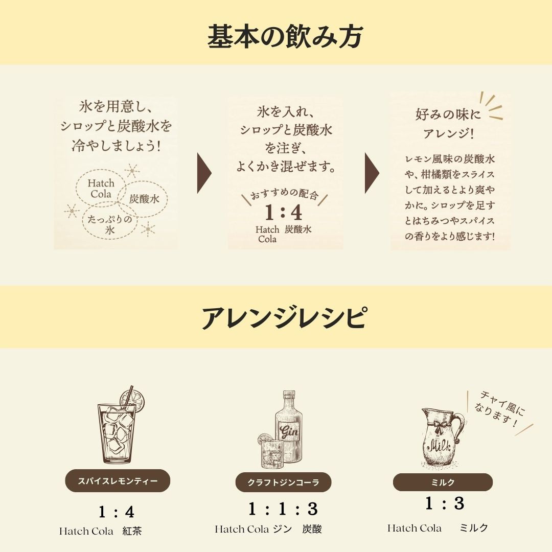 【ギフトBOX】Hatch Cola | はちみつ生レモンコーラ シロップ瓶+オリジナルグラス(送料無料)